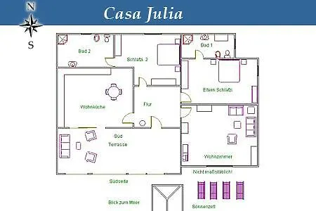 Casa Julia Finca Montimar *