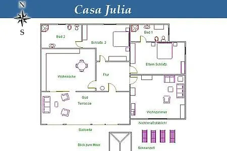Casa Julia Finca Montimar *